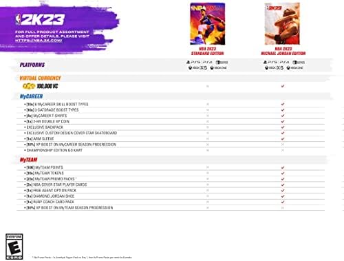 NBA 2K23 Digital Deluxe Edition - Xbox [Digitális Kód]